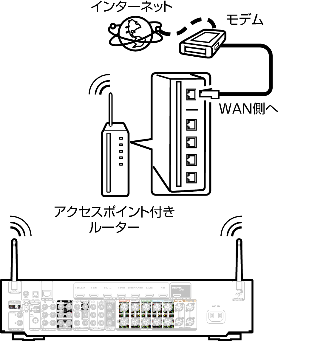 Conne Wireless N69N